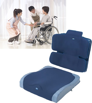 サポートセット